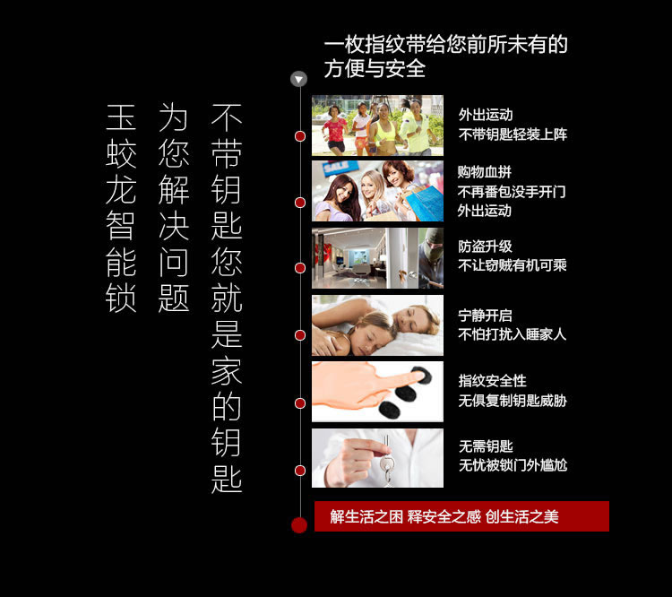 玉蛟龍智能門鎖 智能鎖防窺視輸入、半導(dǎo)體/光學(xué)指紋傳感器