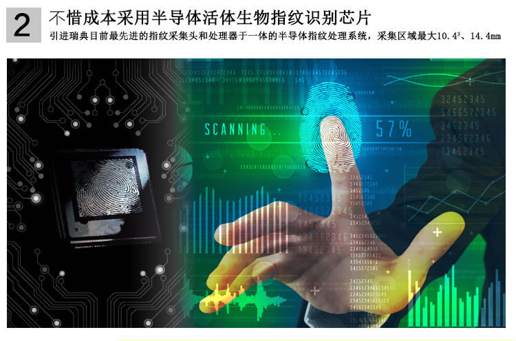 玉蛟龍智能門鎖 智能鎖防窺視輸入、半導體/光學指紋傳感器