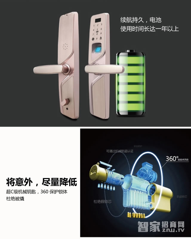 百思易智能鎖 智能鎖/手機(jī)遠(yuǎn)程開鎖/六合一智能鎖