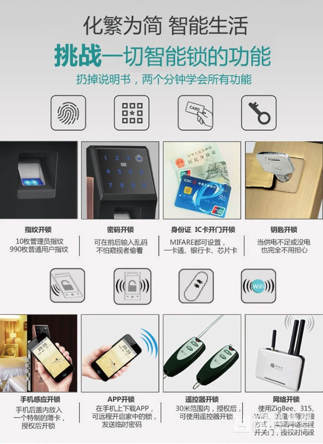 百思易智能鎖 防盜智能鎖/不銹鋼霸王鎖體/八種開(kāi)鎖方式