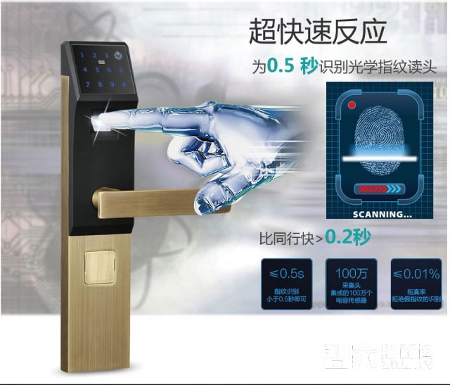 百思易智能鎖 防盜智能鎖/不銹鋼霸王鎖體/八種開(kāi)鎖方式