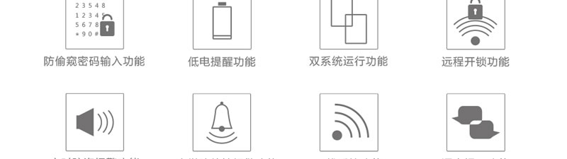 豪力士指紋鎖智能鎖  D3633F木門鐵門密碼鎖防盜門鎖 手機AAP感應電子鎖