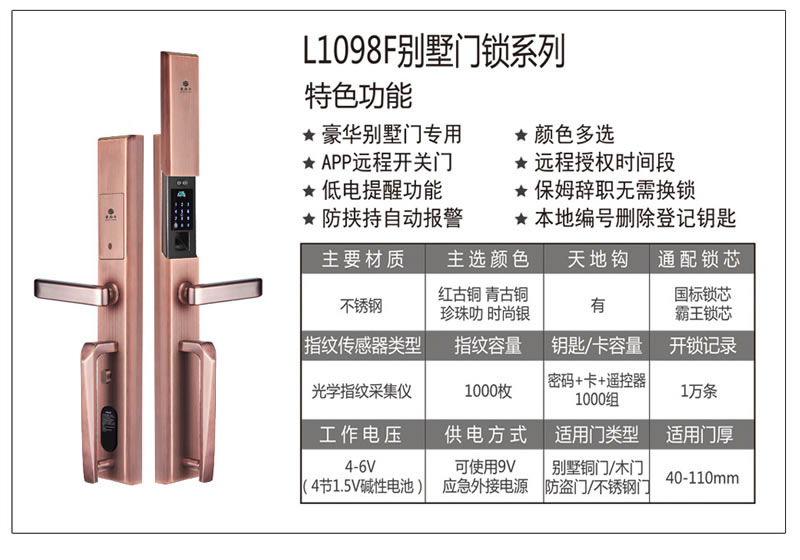 豪力士指紋鎖  L8866F手機感應智能鎖家用防盜大門密碼鎖刷卡智能電子鎖