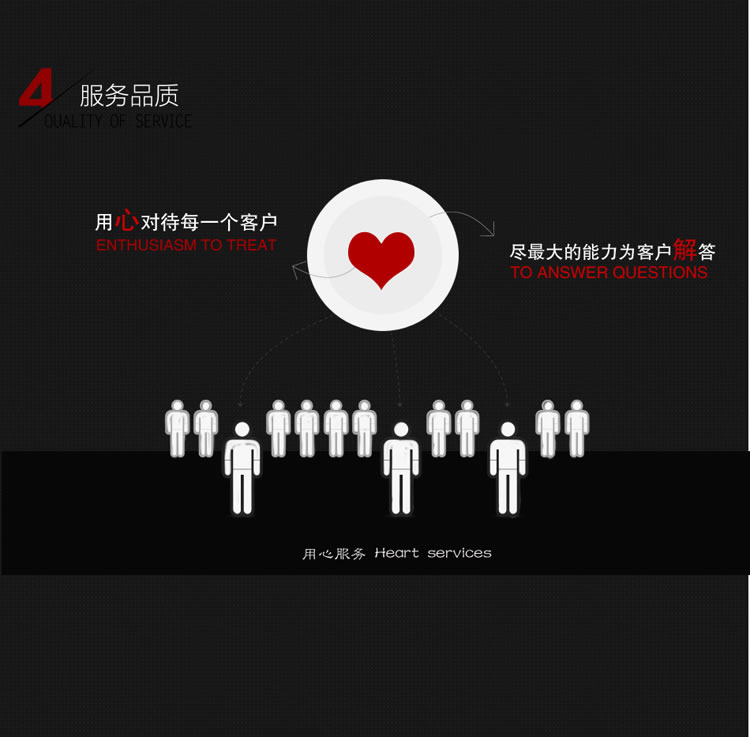 英諾維智能鎖 智能密碼鎖質感按鍵、可操作面板;