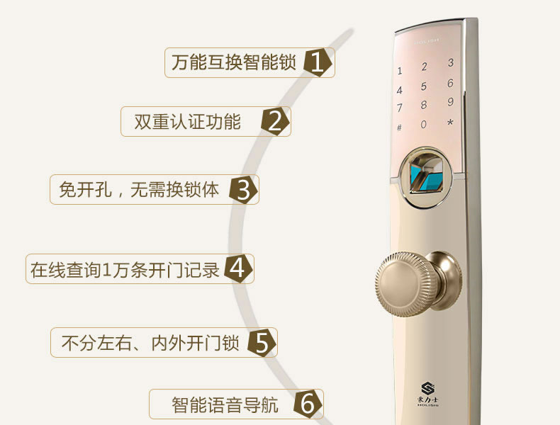 豪力士指紋鎖 D0755F家用防盜門智能鎖手機app感應(yīng)電子鎖遙控刷卡密碼鎖