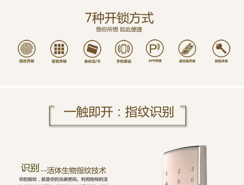 豪力士指紋鎖 D0755F家用防盜門智能鎖手機app感應(yīng)電子鎖遙控刷卡密碼鎖