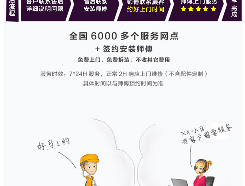 豪力士指紋鎖 D0755F家用防盜門智能鎖手機app感應(yīng)電子鎖遙控刷卡密碼鎖