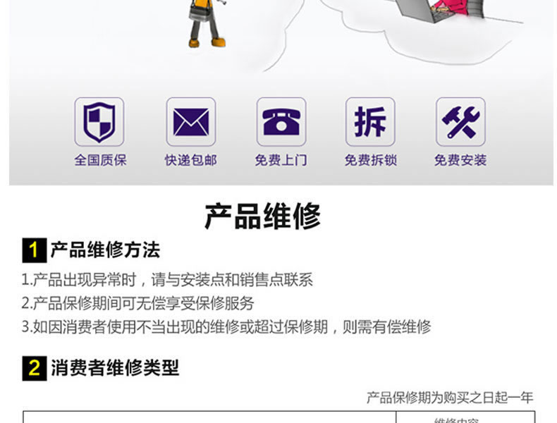 豪力士指紋鎖 D0755F家用防盜門智能鎖手機app感應(yīng)電子鎖遙控刷卡密碼鎖