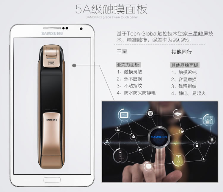 三星指紋鎖DP728 推拉手機開門電子鎖