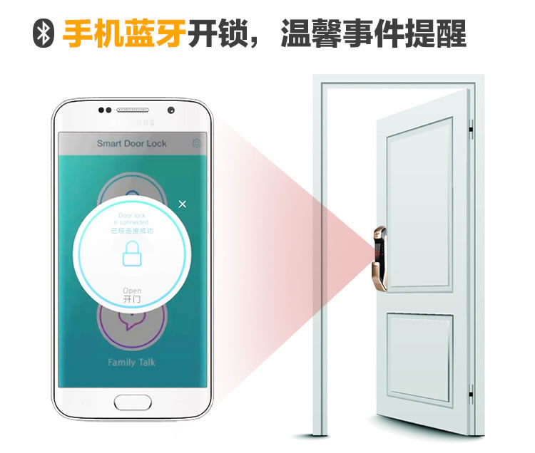 三星指紋鎖DP728 推拉手機開門電子鎖