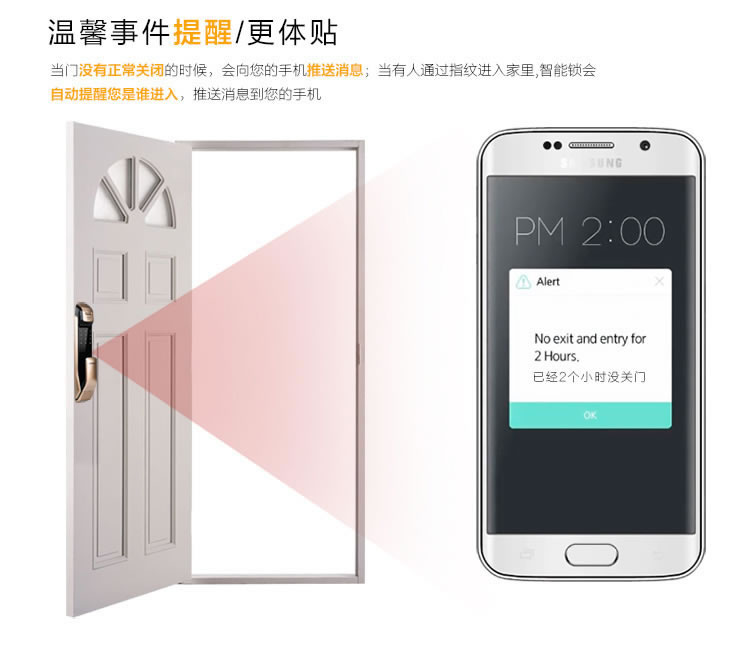 三星指紋鎖DP728 推拉手機開門電子鎖