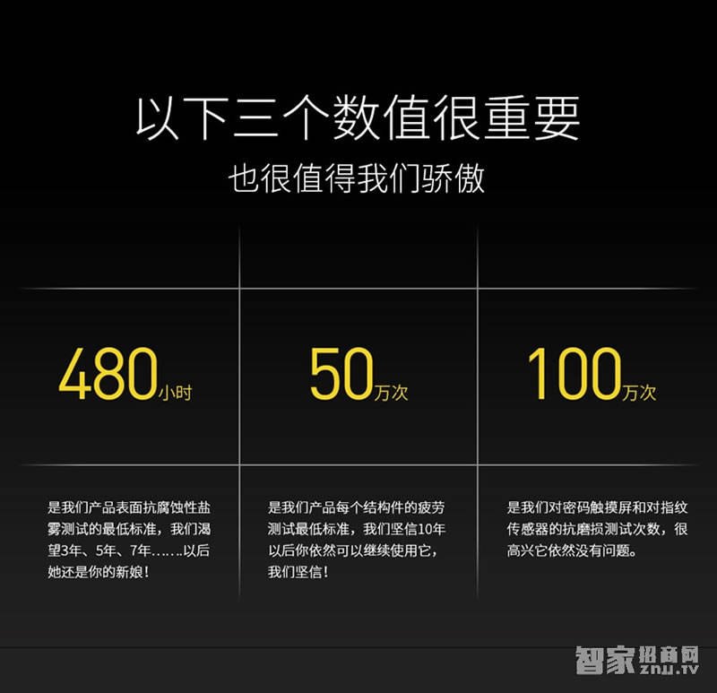 voc防盜門指紋T551智能鎖 五種開鎖方式