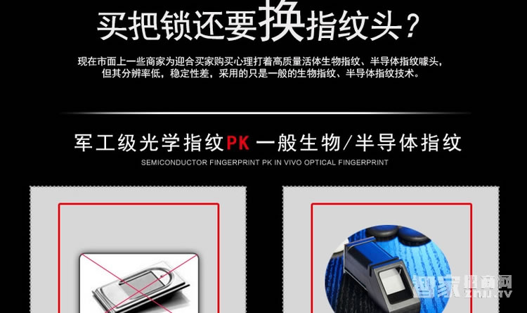 吉中吉智能鎖 小滑蓋指紋密碼鎖