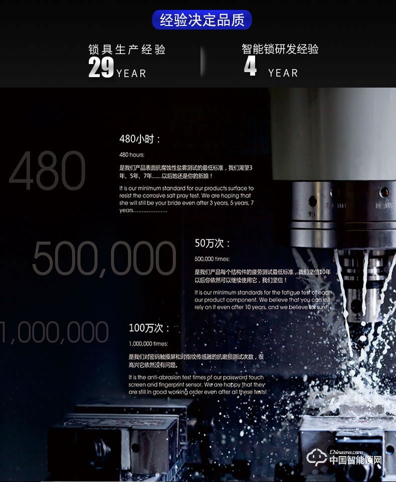 杜魯克智能鎖 家用防盜門指紋鎖別墅門銅門刷卡密碼鎖