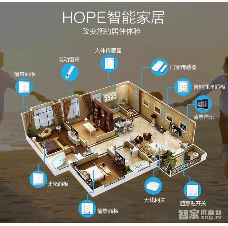 福安指紋密碼鎖 公寓入戶門防盜鎖