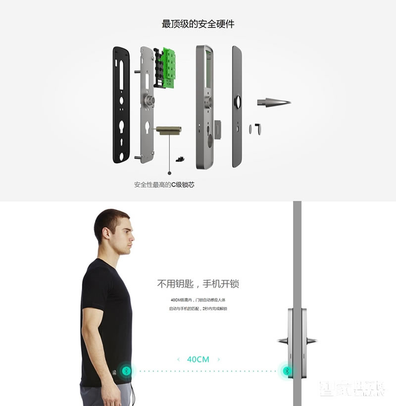 鹿客智能鎖 小米智能安全門鎖