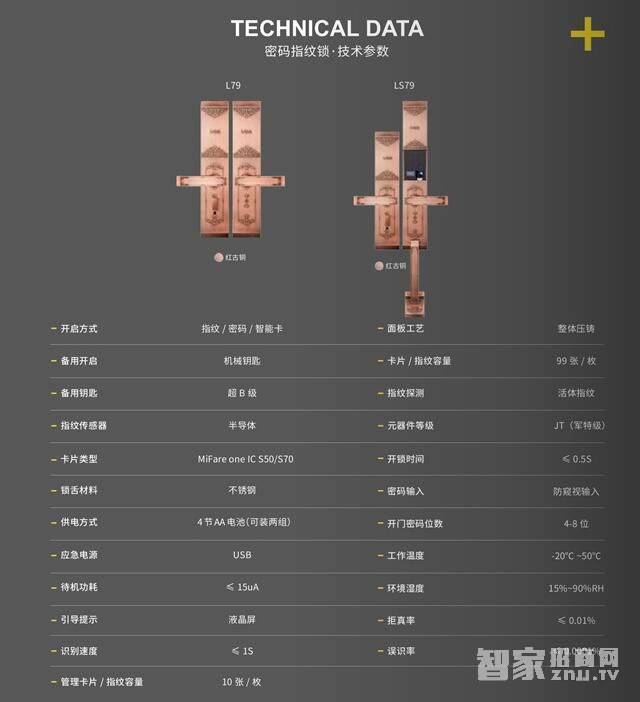 voc奢華貴族系列 LS79智能密碼指紋鎖
