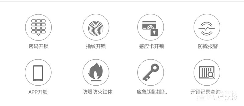 voc智能家用電子門鎖 C7密碼指紋鎖