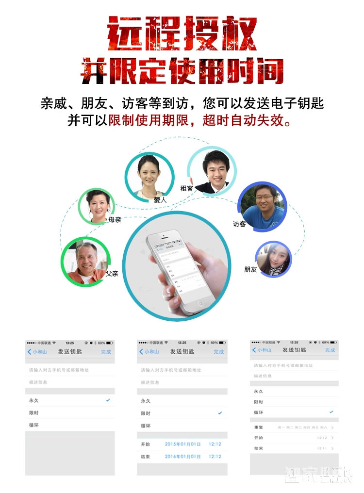 科技俠智能鎖 電子防盜鎖 木門防盜鎖