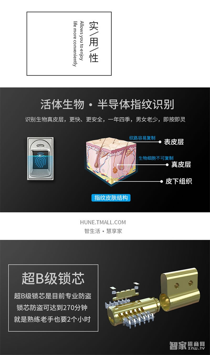 科裕半導體指紋鎖 觸屏電子密碼鎖