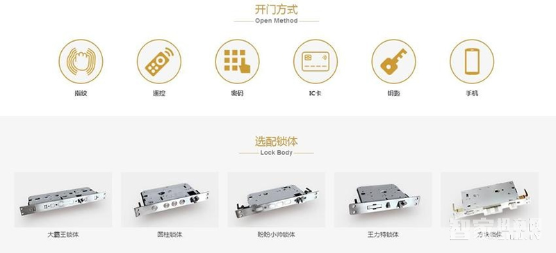 金安盾指紋密碼鎖 感應觸摸 遙控智能鎖