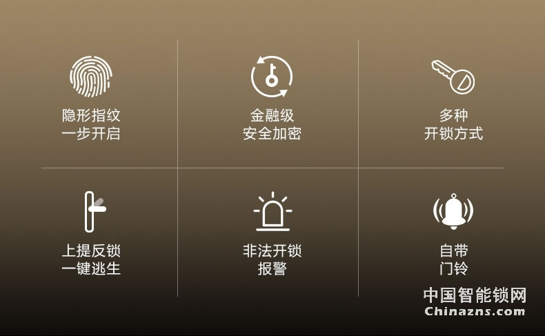 名門指紋鎖 密碼鎖家用防盜門智能鎖電子鎖大門鎖全自動EZ-W1