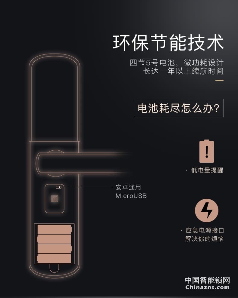 名門智能鎖指紋密碼門鎖 家用防盜門電子鎖全自動智能磁卡鎖EZ-W2