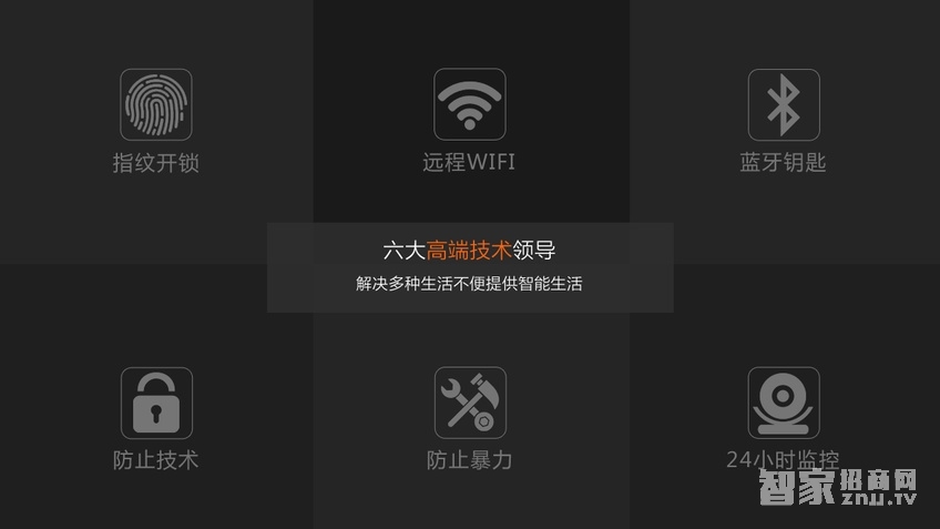 帝凡德全智能門鎖 防盜門指紋鎖 遠程開鎖
