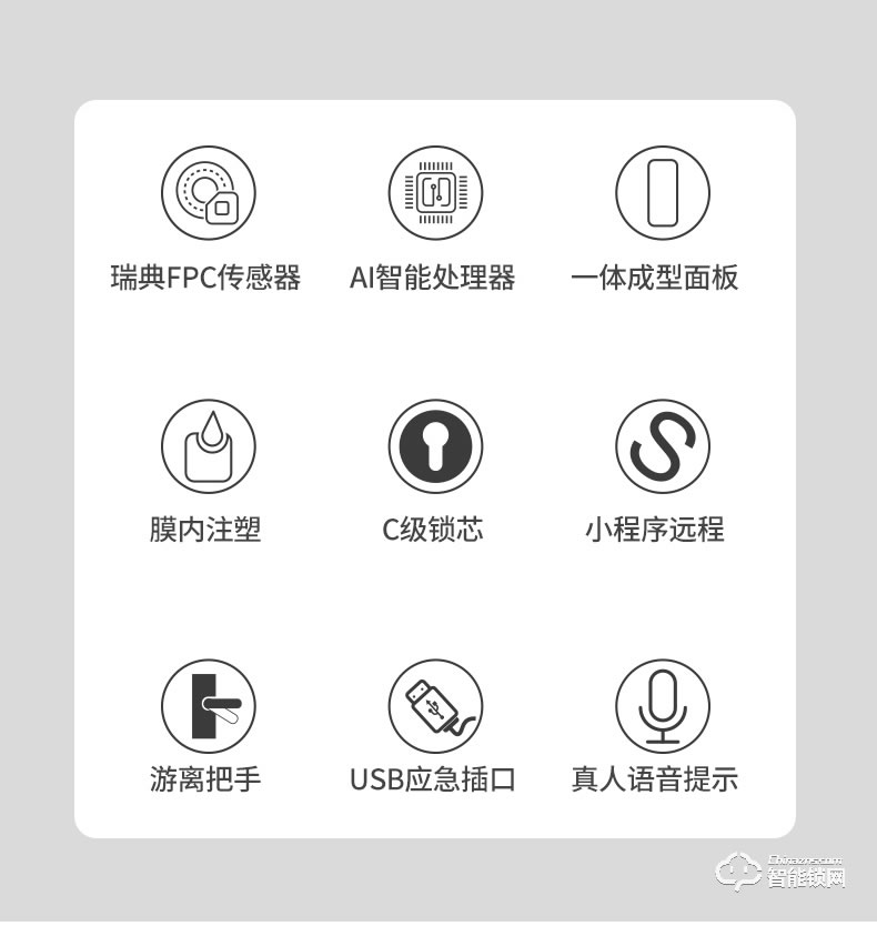 朗菲智能鎖 家用防盜門免開孔入戶門電子鎖