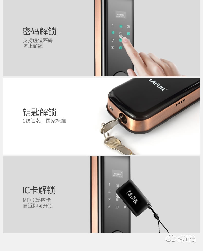 朗菲智能鎖 家用防盜門免開孔入戶門電子鎖