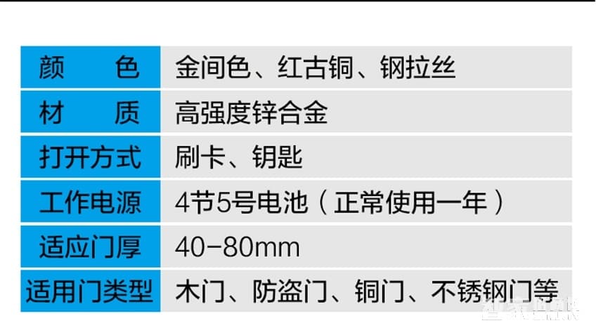 佳因特酒店鎖亮金兩種開門方式、防火鎖體