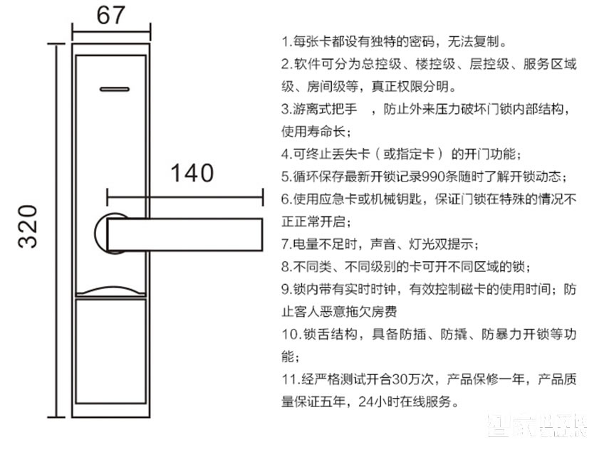 佳因特酒店鎖亮金兩種開門方式、防火鎖體