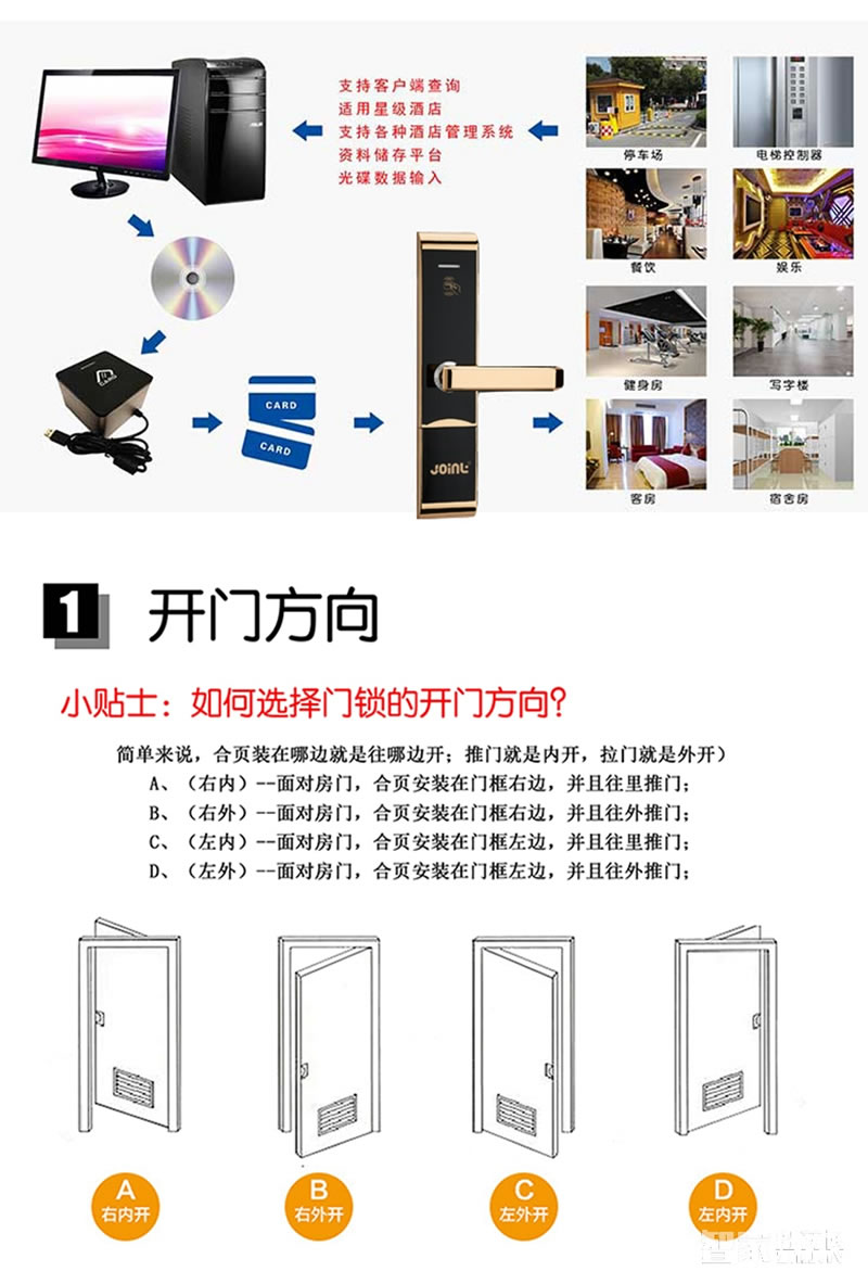 佳因特酒店鎖亮金兩種開門方式、防火鎖體