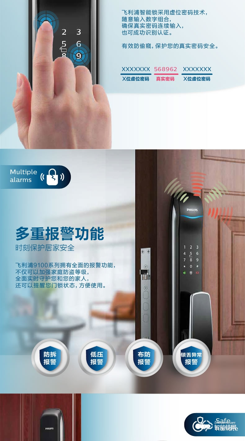飛利浦智能鎖 9100推拉式家用防盜門指紋密碼鎖