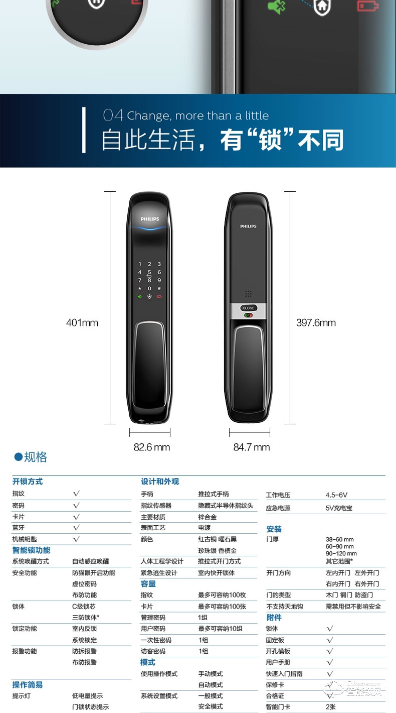 飛利浦智能鎖 9100推拉式家用防盜門指紋密碼鎖