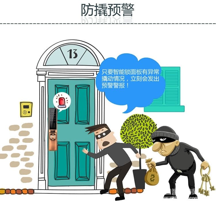 優(yōu)咖萬能互換指紋鎖 不銹鋼鎖體智能鎖