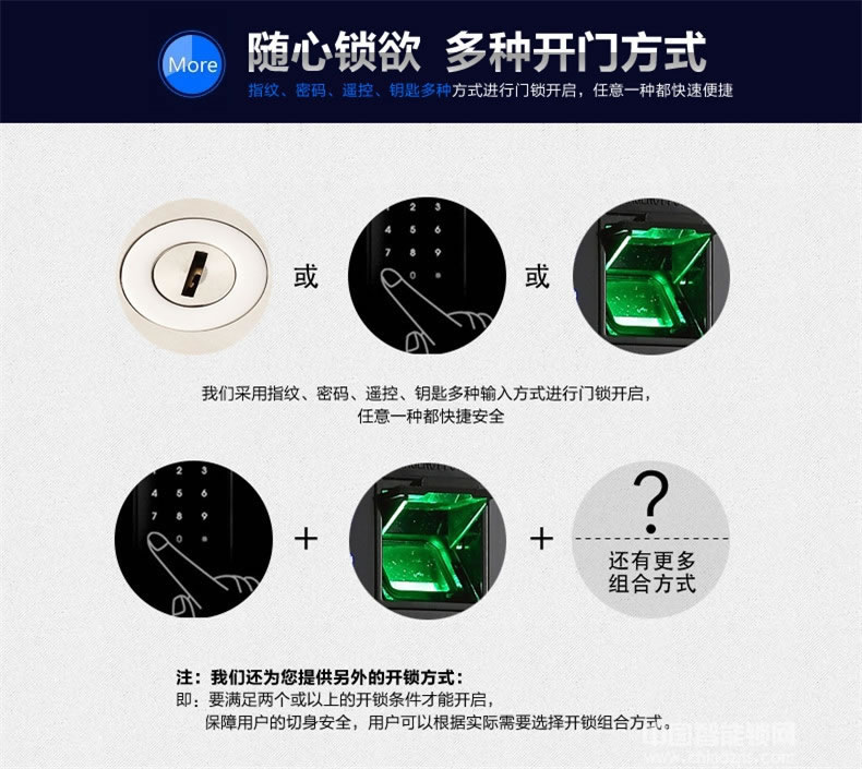 三環指紋鎖 全304不銹鋼智能鎖 防盜門入戶門密碼鎖