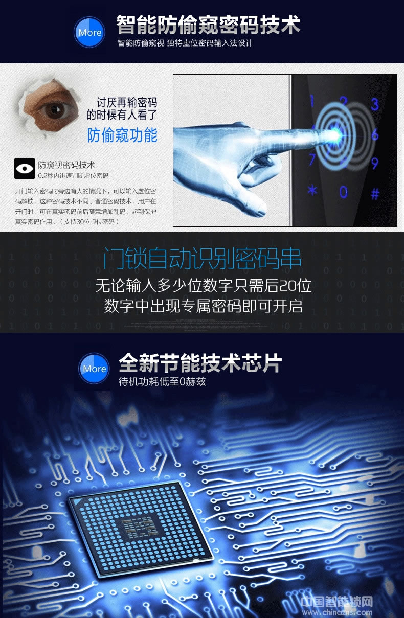 三環指紋鎖 全304不銹鋼智能鎖 防盜門入戶門密碼鎖