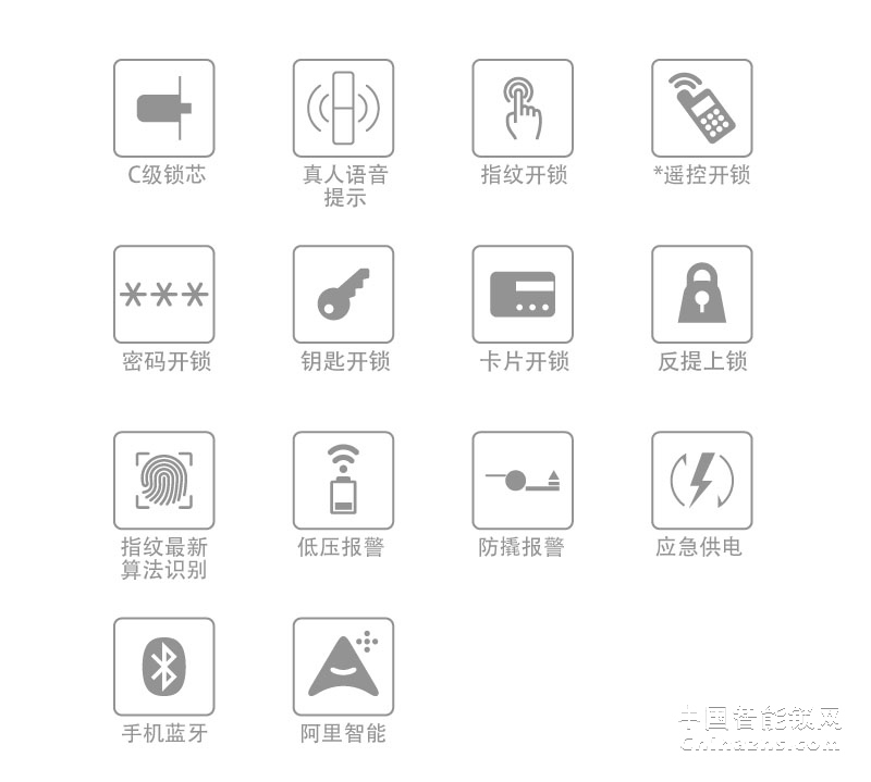 箭牌智能指紋密碼鎖黑梵A902 直板不銹鋼一體沖壓智能鎖