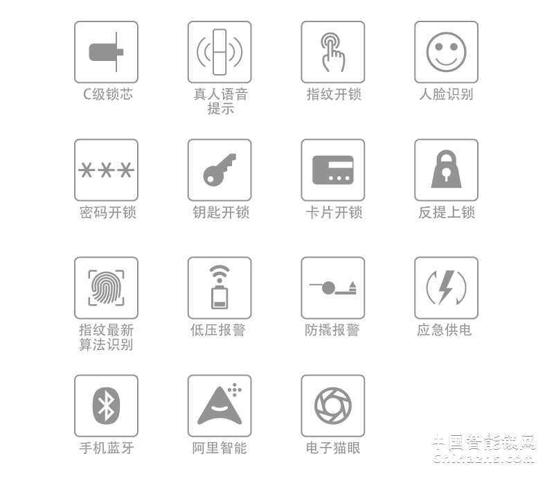 箭牌人臉識(shí)別智能鎖天眼A909 語音導(dǎo)航電子貓眼手機(jī)藍(lán)牙開啟