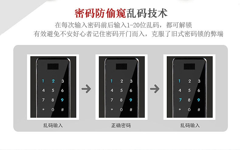 卡多利亞指紋鎖 家用防盜門鎖 智能刷卡電子門鎖