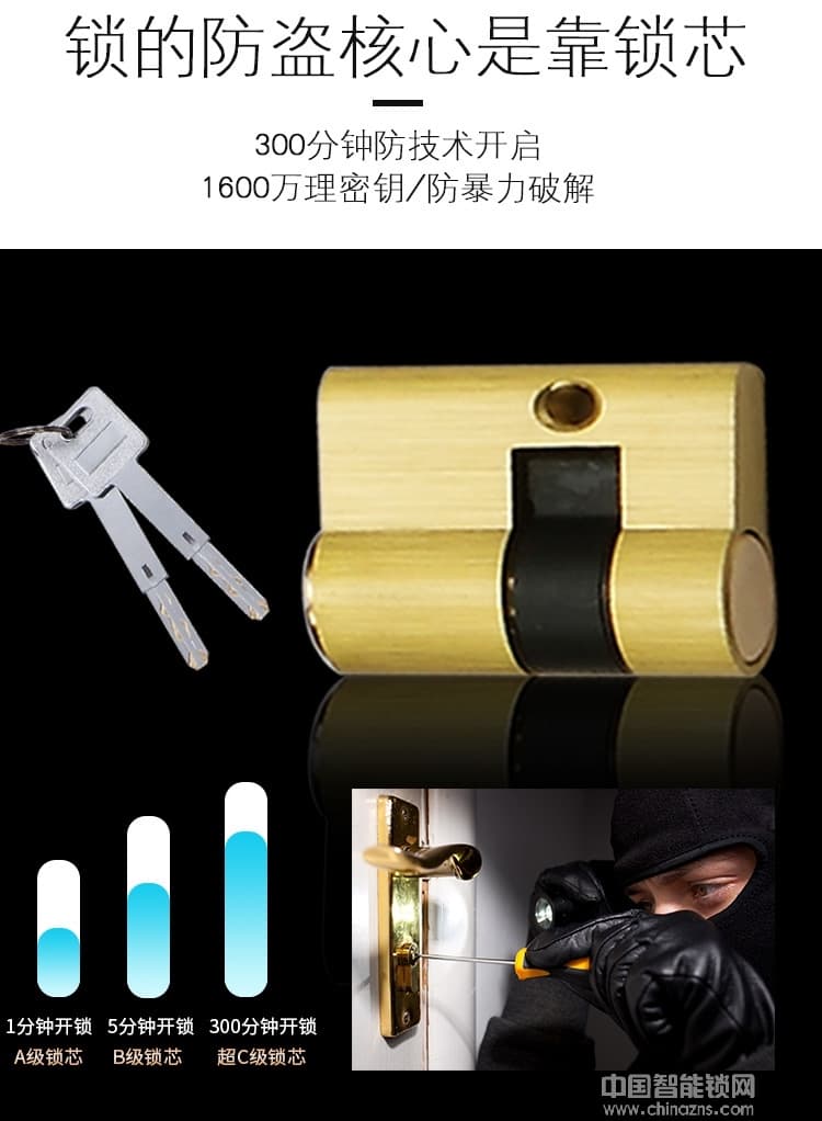 卡多利亞指紋鎖 多功能指紋密碼鎖 家居指紋鎖定制