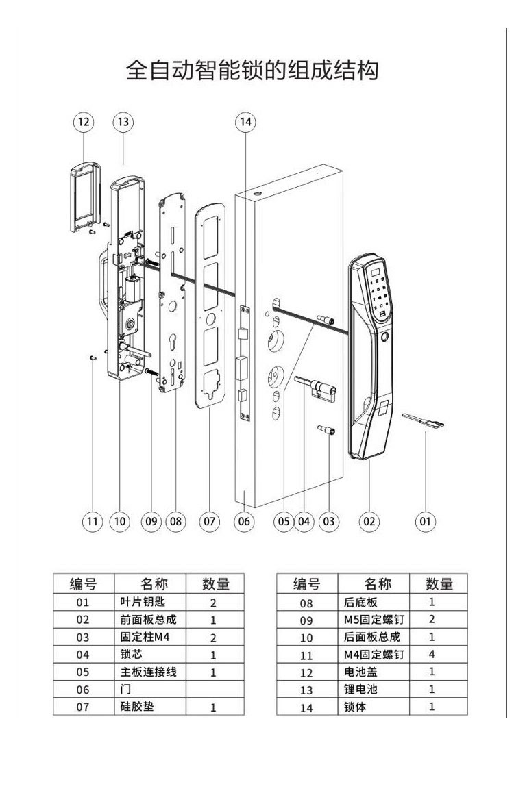 摩天仕智能鎖 手機APP智控指紋鎖 智能電子密碼鎖