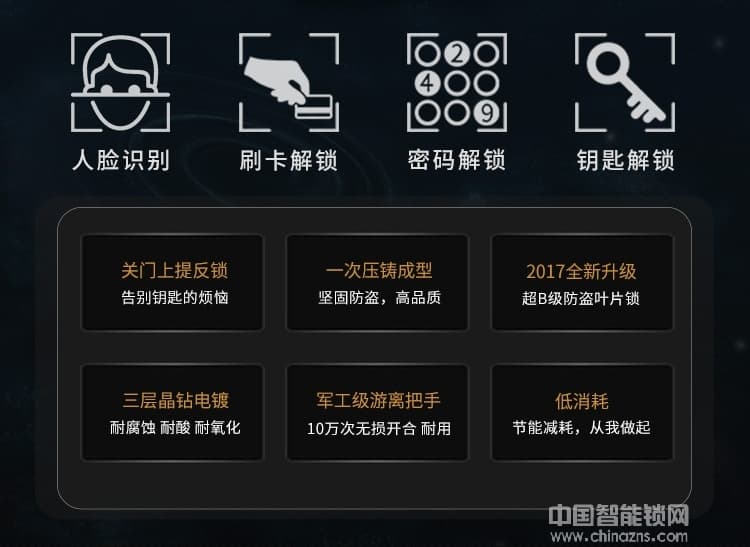 捷盛智能人臉識別鎖 語音提示智能密碼鎖