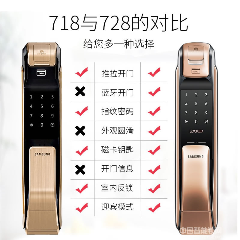 英碩指紋鎖 三星指紋密碼鎖 手機開門智能鎖