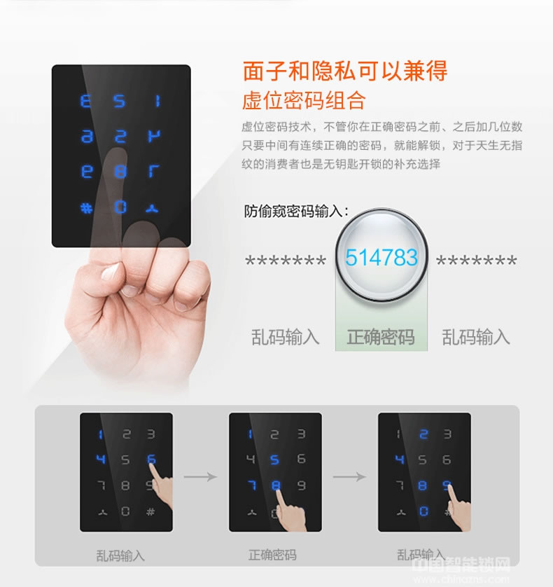 帥榮智能鎖 不銹鋼電子遙控鎖 家居防盜智能鎖