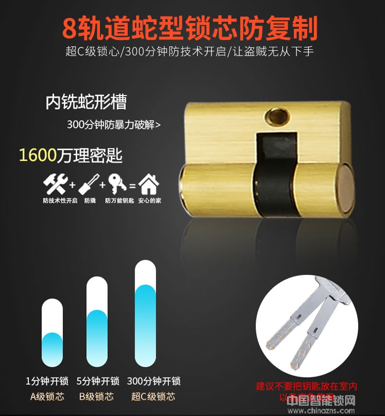 帥榮智能鎖 不銹鋼電子遙控鎖 家居防盜智能鎖