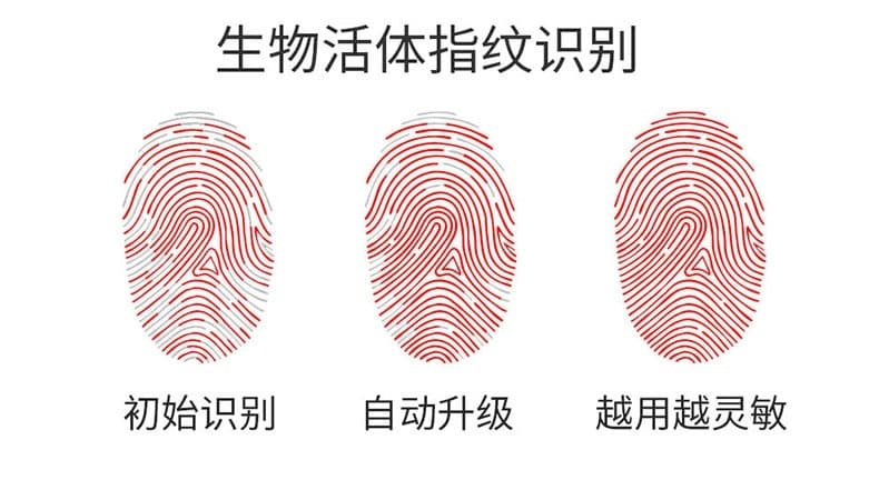 黑將軍指紋鎖 防貓眼設(shè)計(jì)家庭大門鎖 APP滑蓋半導(dǎo)體指紋鎖