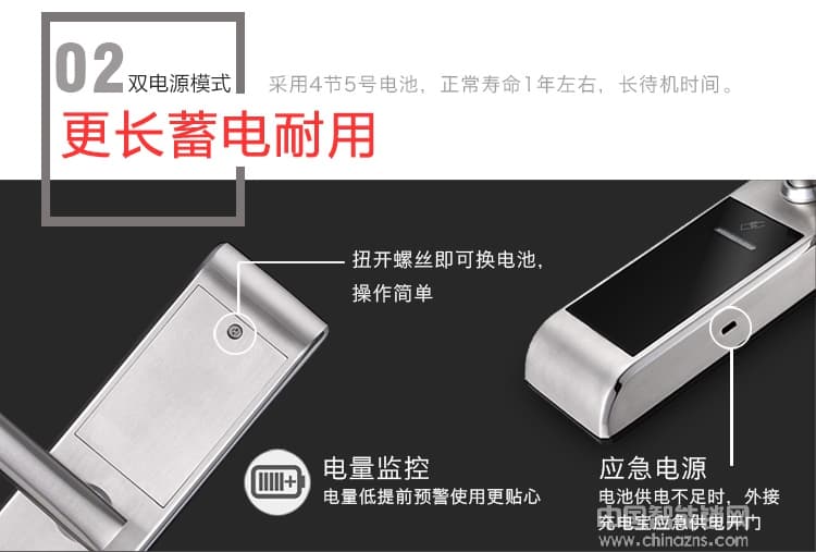 源天祥酒店鎖 指紋密碼鎖防盜門智能電子刷卡鎖大門鎖