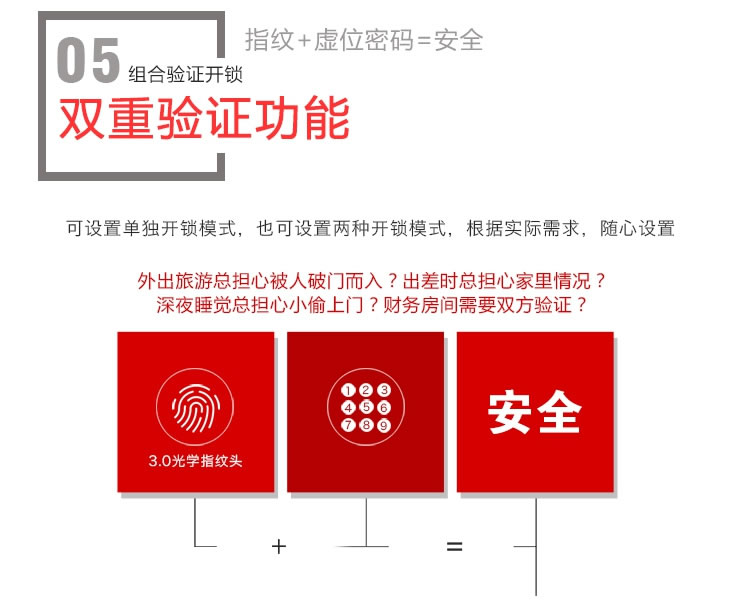 源天祥酒店鎖 指紋密碼鎖防盜門智能電子刷卡鎖大門鎖